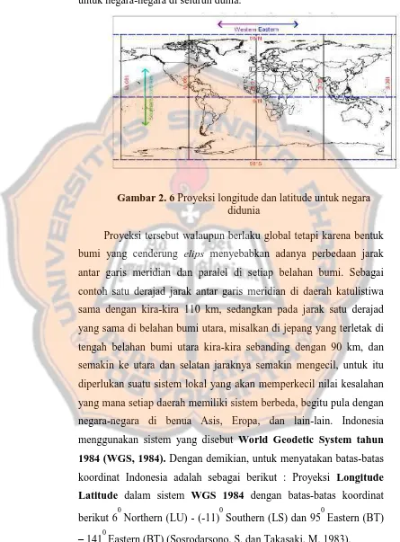 Gambar 2. 6 Proyeksi longitude dan latitude untuk negara didunia 