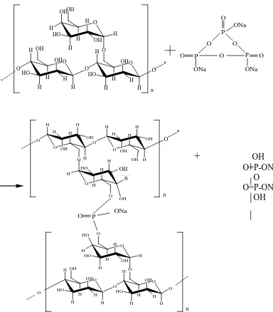 Gambar 4.9 Reaksi Ikat Silang Galaktomanan dan TMF (Gowda et al.,2012) 