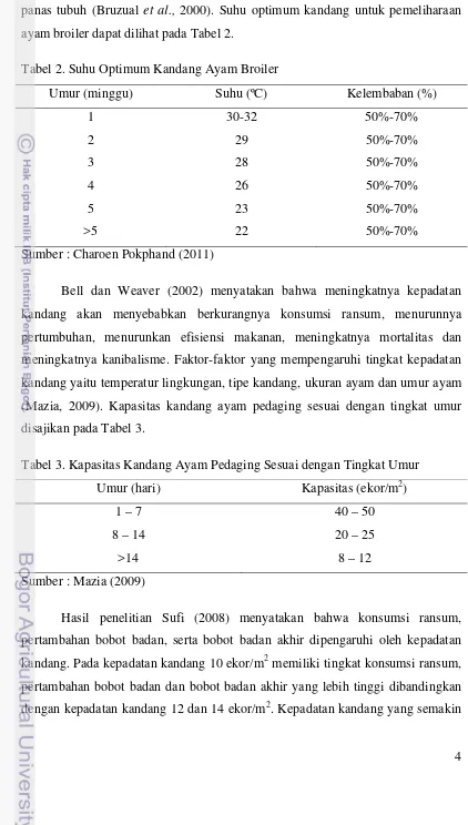 Tabel 3. Kapasitas Kandang Ayam Pedaging Sesuai dengan Tingkat Umur 