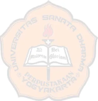Gambar 4.1. Skema Penelitian .................................................................