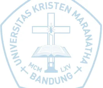 Tabel 4.6. Rangkuman Pembahasan ...........................................................
