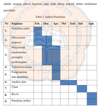 Tabel 3. Jadwal Penelitian 