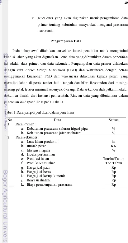 Tabel 1 Data yang diperlukan dalam penelitian  