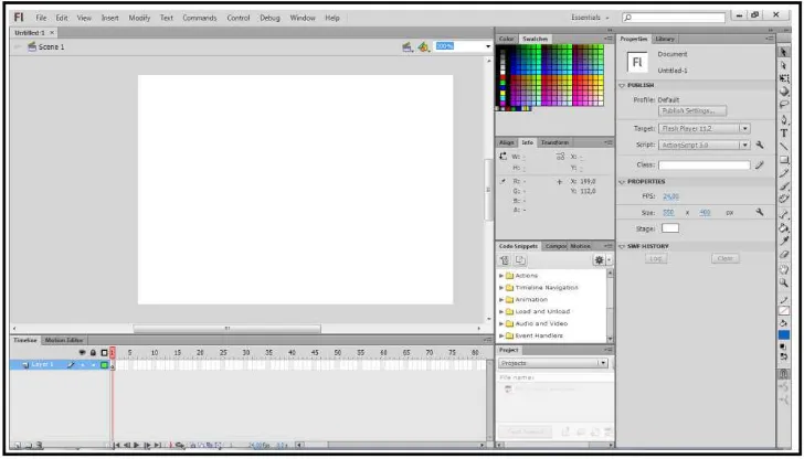 Gambar 2. User Interface Adobe Flash CS6 