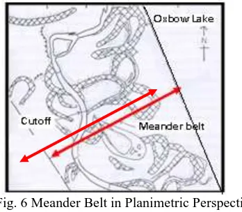 Fig. 6 Meander Belt in Planimetric Perspective  