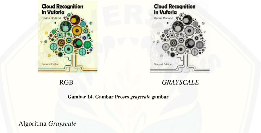 Gambar 14. Gambar Proses grayscale gambar 