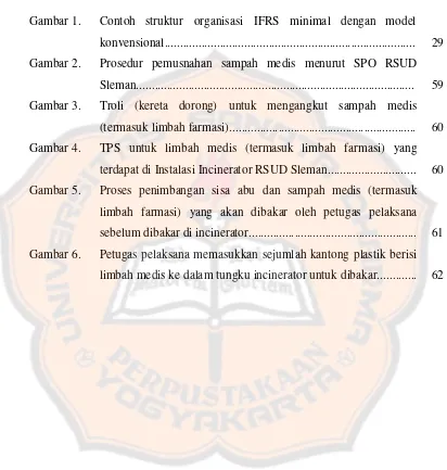 Gambar 1. Contoh struktur organisasi IFRS minimal dengan model 