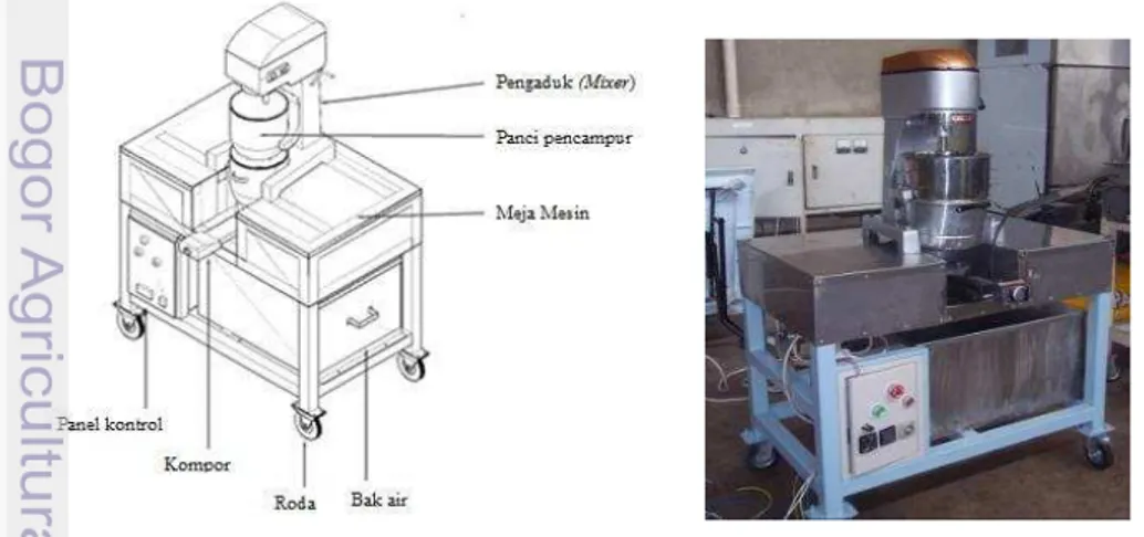 Gambar  9  Prototipe pemasak - pengaduk pada proses gelatinisasi 