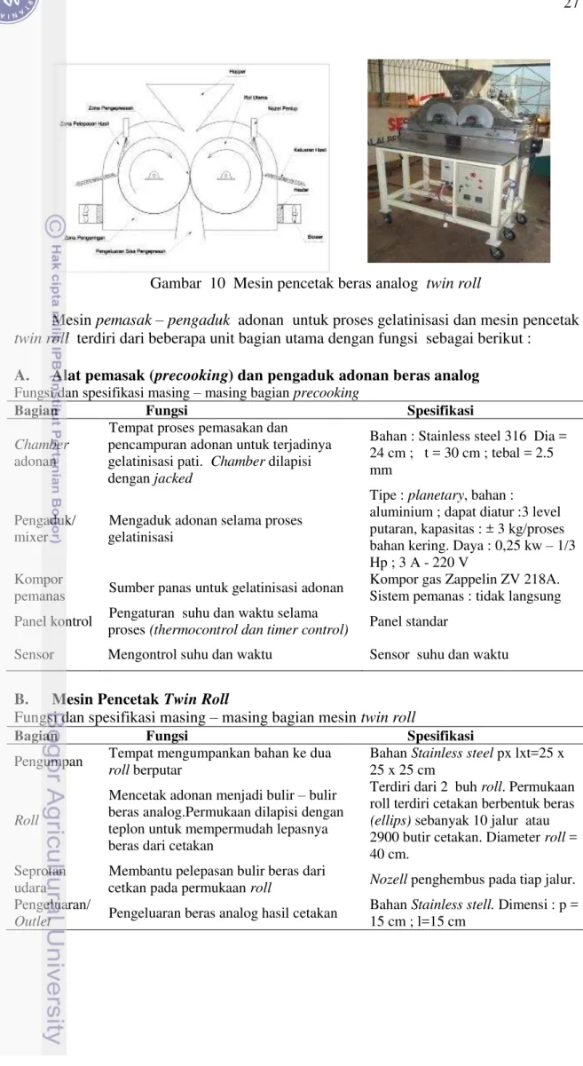 Gambar  10  Mesin pencetak beras analog  twin roll 