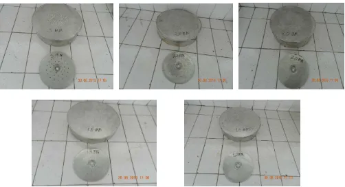 Gambar 3.5  Lubang Silinder Tabung Hujan yang Membuat Ukuran 
