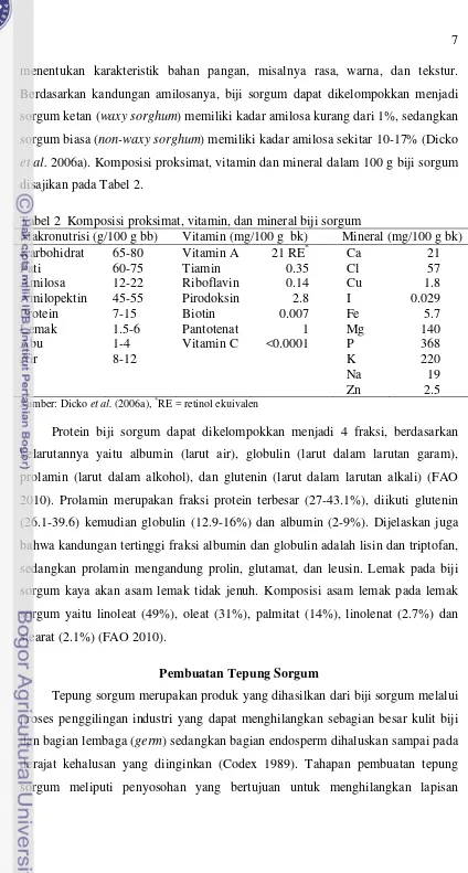 Tabel 2  Komposisi proksimat, vitamin, dan mineral biji sorgum 