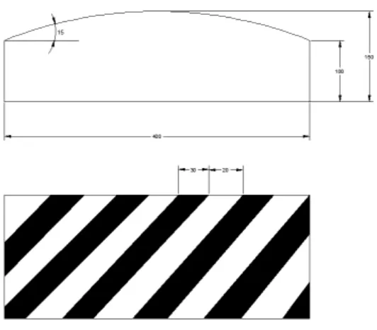 Gambar 2.2 Desain Standar Speed bump (Pembatas kecepatan kendaraan) 