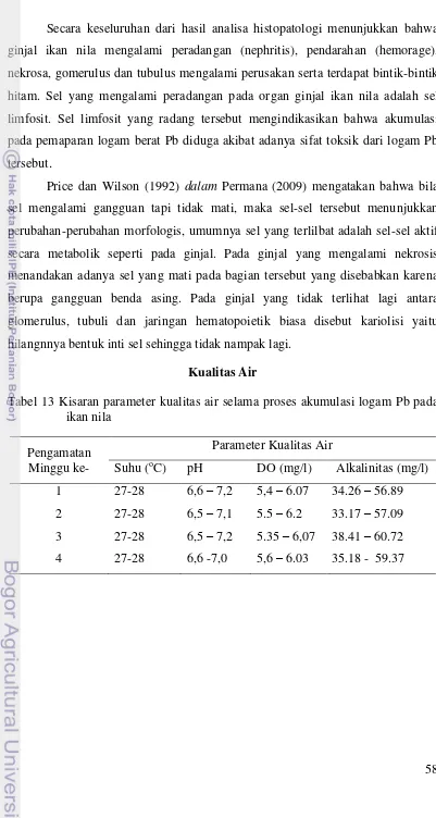 Tabel 13 Kisaran parameter kualitas air selama proses akumulasi logam Pb pada 