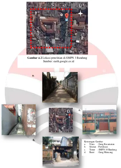 Gambar 4.2 Lokasi penelitian di SMPN 3 Bandung  