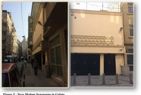 Figure 5 : Neve Shalom Synagogue in Galata 