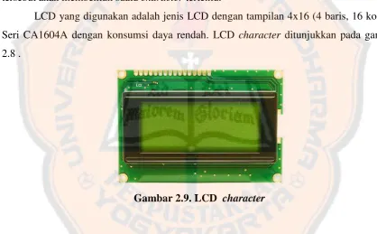 Gambar 2.9. LCD character