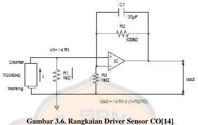 Gambar 3.6. Rangkaian Driver Sensor CO[14]