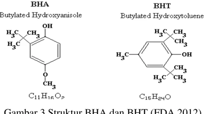 Gambar 3 Struktur BHA dan BHT (FDA 2012).   2.3  Komponen Bioaktif 