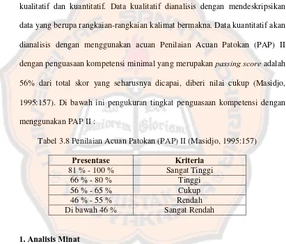Tabel 3.8 Penilaian Acuan Patokan (PAP) II (Masidjo, 1995:157) 
