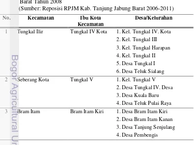 Tabel 7. Nama dan Jumlah Kecamatan dan Desa di Kabupaten Tanjung Jabung 