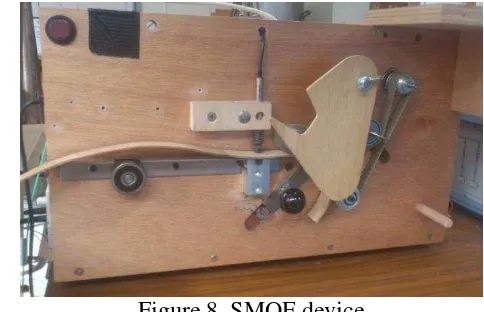 Figure 8. SMOF device 