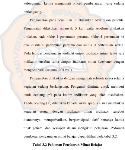 Tabel 3.2 Pedoman Penskoran Minat Belajar 