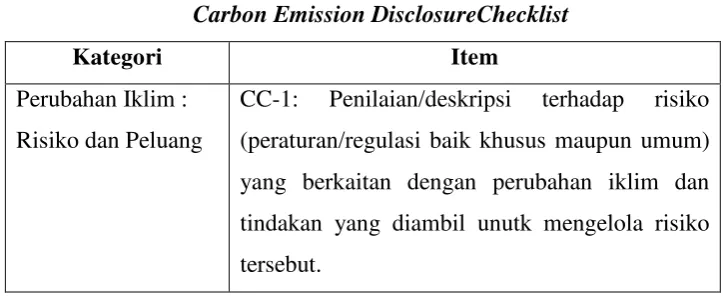 Tabel 3.1 Carbon Emission DisclosureChecklist 