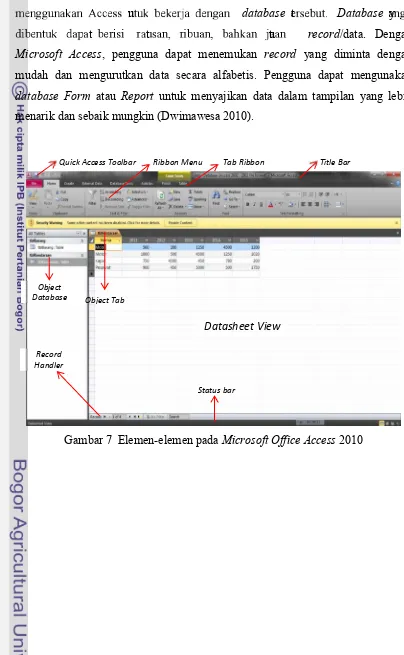Gambar 7 Elemen-elemen pada Microsoft Office Access 2010
