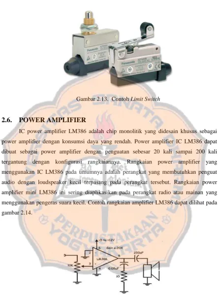 Gambar 2.13. Contoh Limit Switch