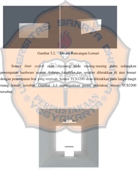 Gambar 3.2.Desain Rancangan Lemari