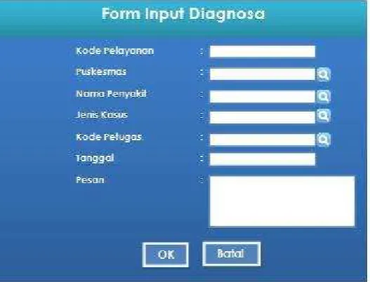 Gambar 4.10 Form Input Hasil Diagnosa