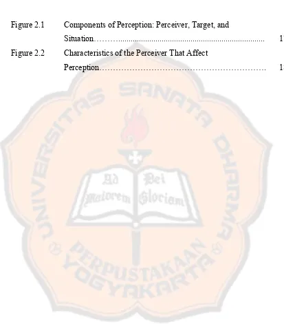 Figure 2.1Components of Perception: Perceiver, Target, and 