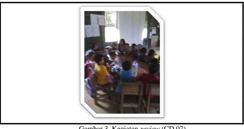 Gambar 3. Kegiatan review (CD.07) 