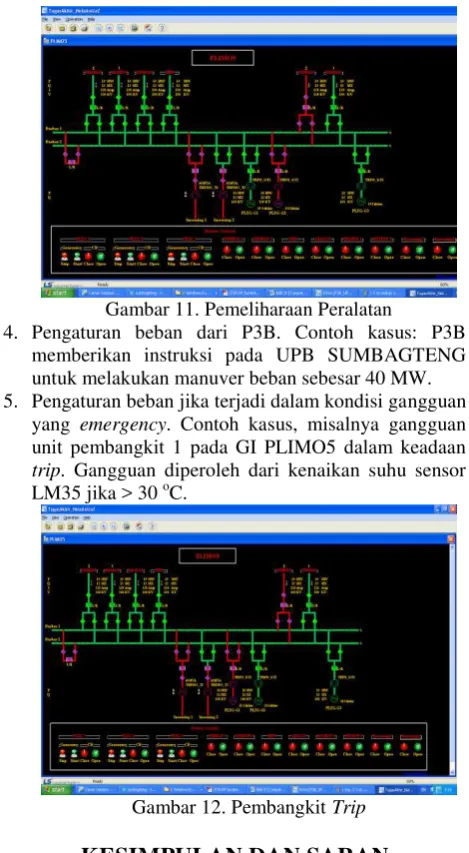 Gambar 11. Pemeliharaan Peralatan 