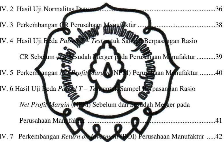Tabel Halaman 