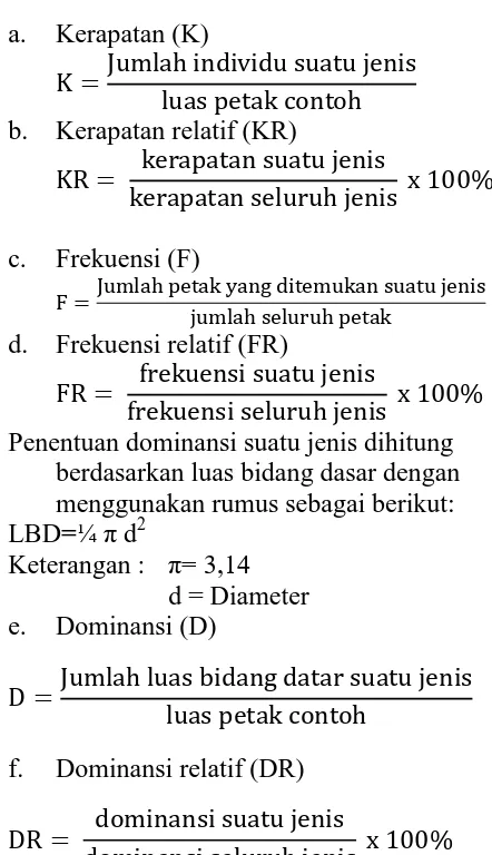 Tabel 1. Komposisi jenis vegetasi pada tingkat pohon 