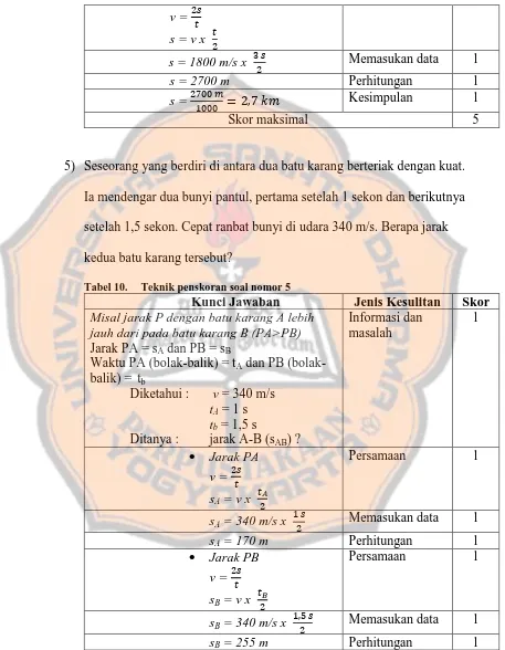 Tabel 10. Teknik penskoran soal nomor 5 Kunci Jawaban 