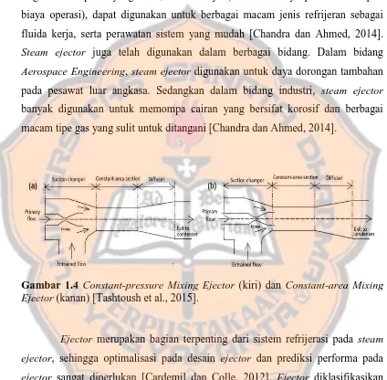 Gambar 1.4 Constant-pressure Mixing Ejector (kiri) dan Constant-area Mixing Ejector (kanan) [Tashtoush et al., 2015]