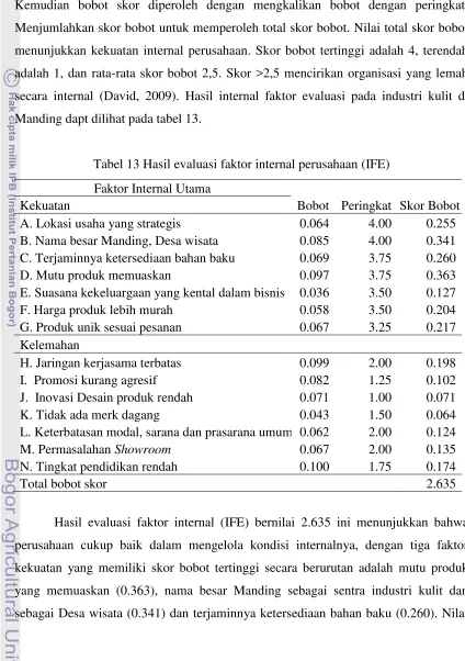 Tabel 13 Hasil evaluasi faktor internal perusahaan (IFE) 