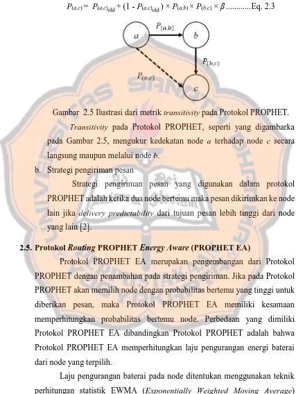 Gambar  2.5 Ilustrasi dari metrik transitivity pada Protokol PROPHET. 