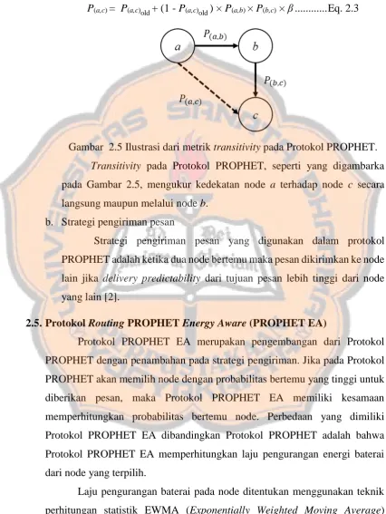 Gambar  2.5 Ilustrasi dari metrik transitivity pada Protokol PROPHET. 