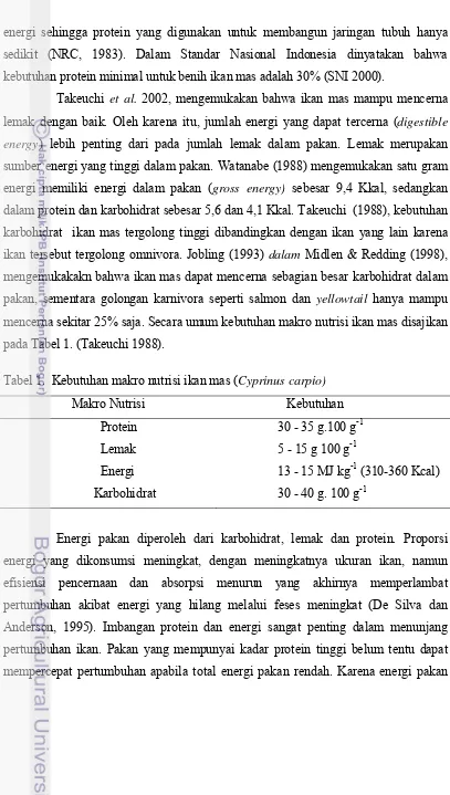 Tabel 1.  Kebutuhan makro nutrisi ikan mas (Cyprinus carpio) 