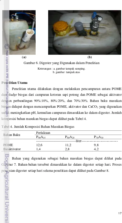 Gambar 6. Digester yang Digunakan dalam Penelitian 