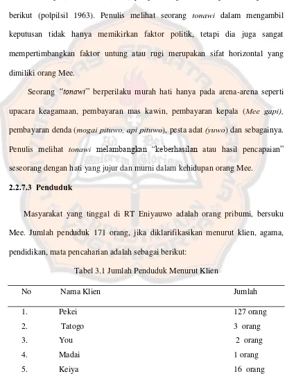 Tabel 3.1 Jumlah Penduduk Menurut Klien 