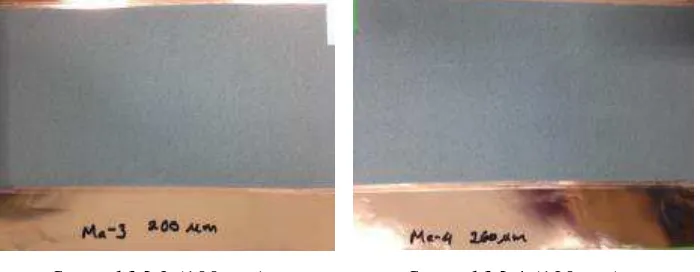 Gambar 4.1 Hasil lembaran anoda LTO pada sampel M-1, M-2, M-3 dan M-4 