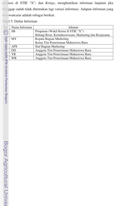 Tabel 5. Daftar Informan 