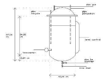 Gambar 4.2.1 Bioreaktor 