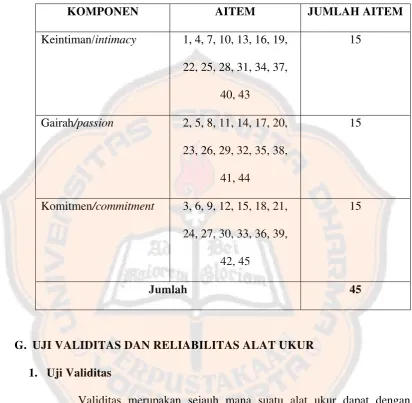 Tabel 1. 