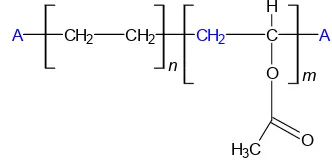Gambar 2Struktur kopolimer EVA (CASNumber: 24937-78-8).