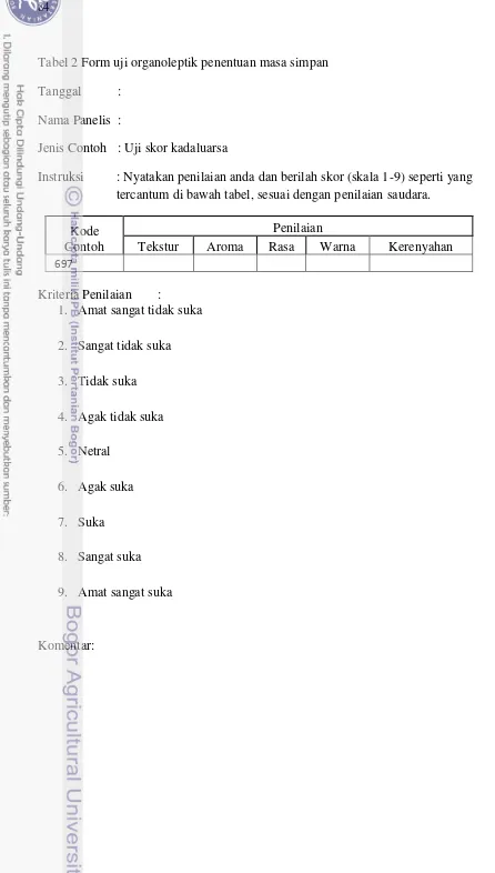 Tabel 2 Form uji organoleptik penentuan masa simpan 